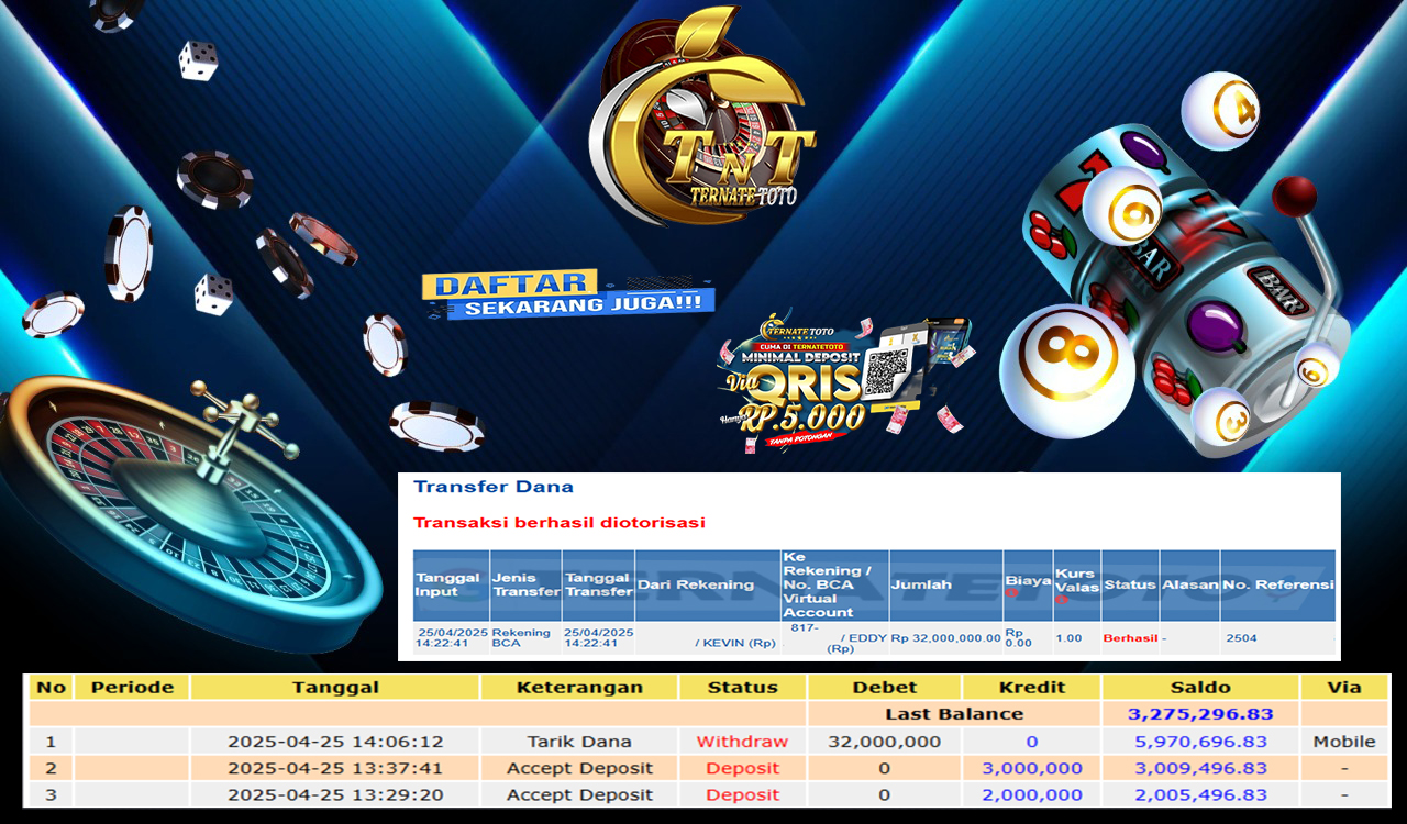TERNATETOTO - MENANG MAHJONG WAYS Rp.32,000,000,-